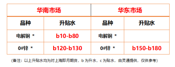 https://ltmall.oss-cn-shenzhen.aliyuncs.com/uploads/assets/images/{7C2237F7-0496-C7A6-78C8-D7C9C5C3C478}.png